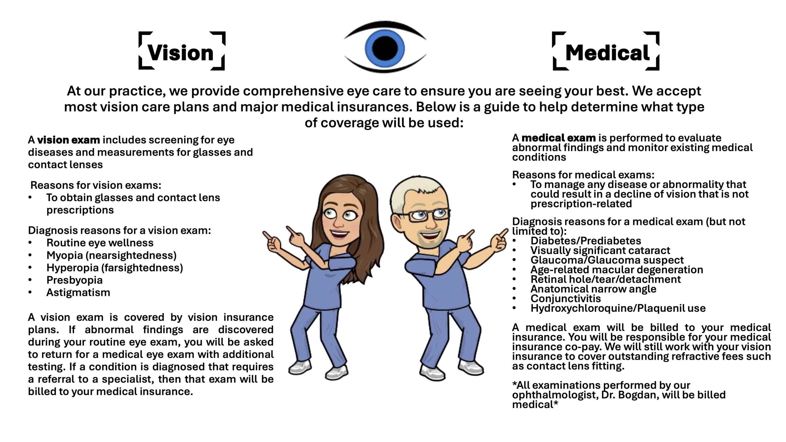 https://midcoasteyecare.com/wp-content/uploads/2025/06/billing-patient-handout-scaled.jpg